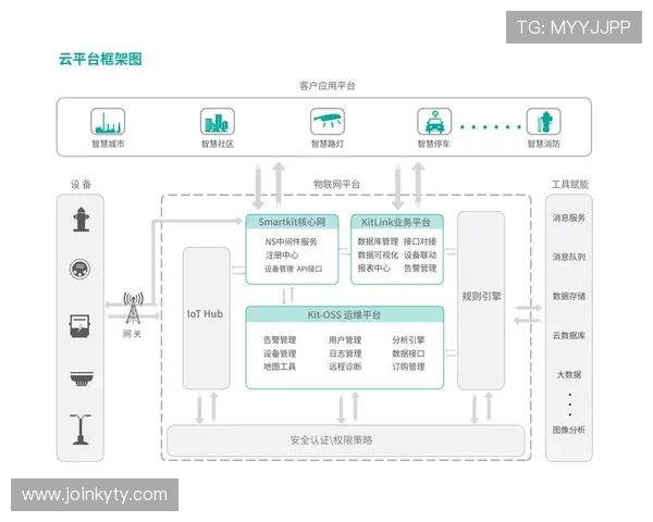 开云体育备用平台与主平台的区别详解以及选择备用平台的实用建议