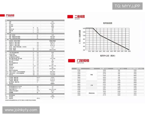 详细解析Kaiyun开云地址的登录流程与常见问题解决方案